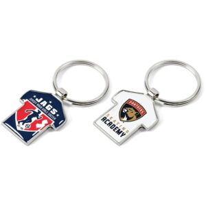 Scrum Keyholder